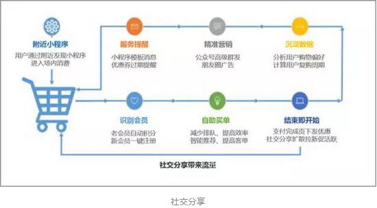 QQ截图20171218112735.png
