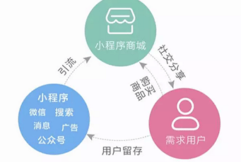 未标题-2.gif