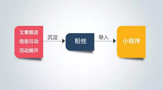 QQ截图20171218102223.png