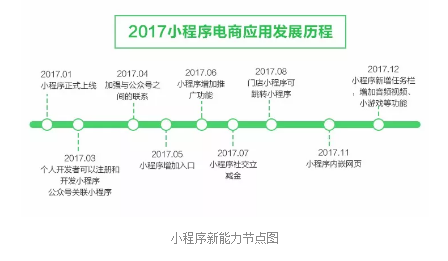QQ截图20180116105228.png
