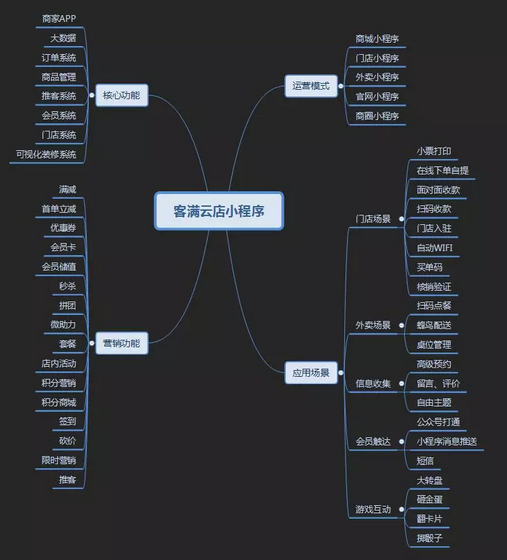 1516605950707617.png QQ截图20180122152534.png