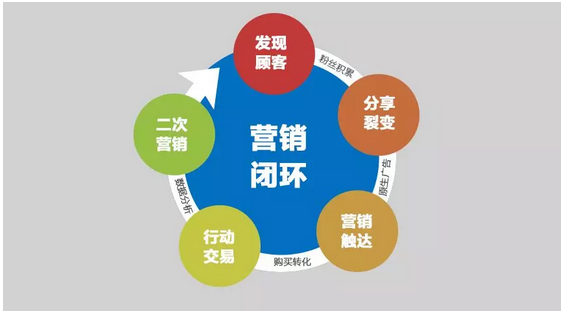 QQ截图20180305135155.png