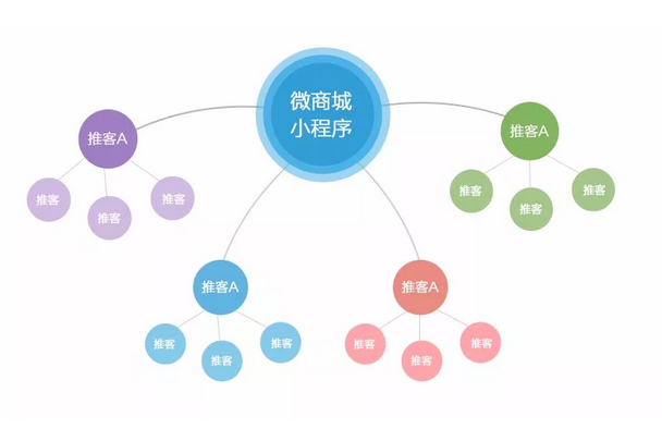 QQ截图20180305135256.png