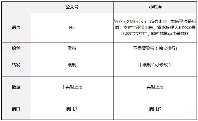 xiaochengxu.jpg