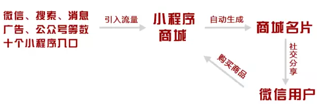 图片9.png