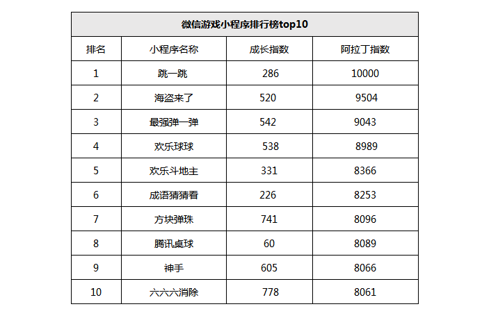 QQ图片20180529160620.png