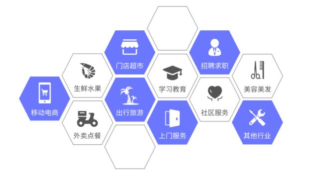 小程序开发4.jpg