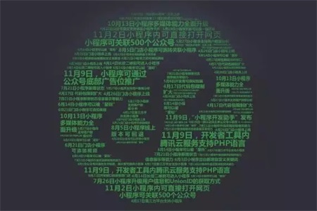 微信小程序有哪些